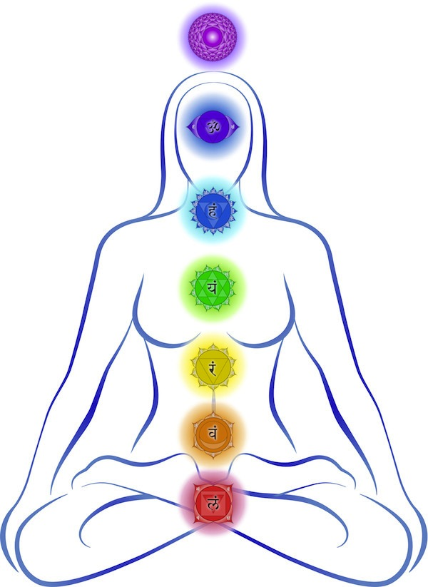 Los 7 chakras del cuerpo que pueden ser alineados por el sonido de los cuencos